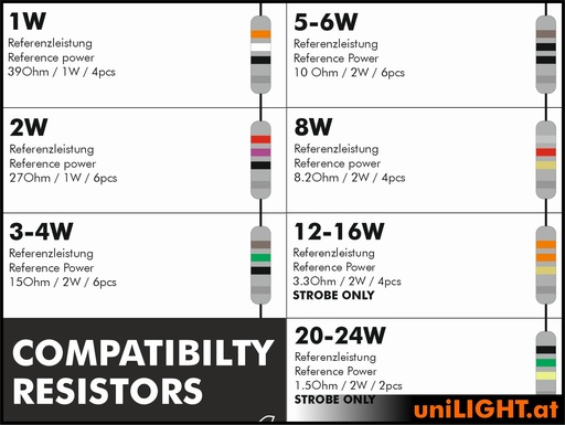 [CABLE-RESCARD] Compatibility resistors for 3S/12V